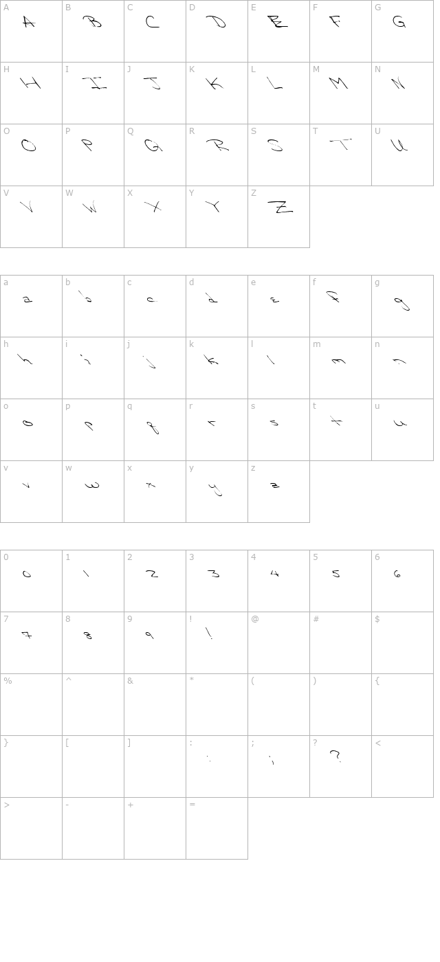 fz-hand-24-lefty character map