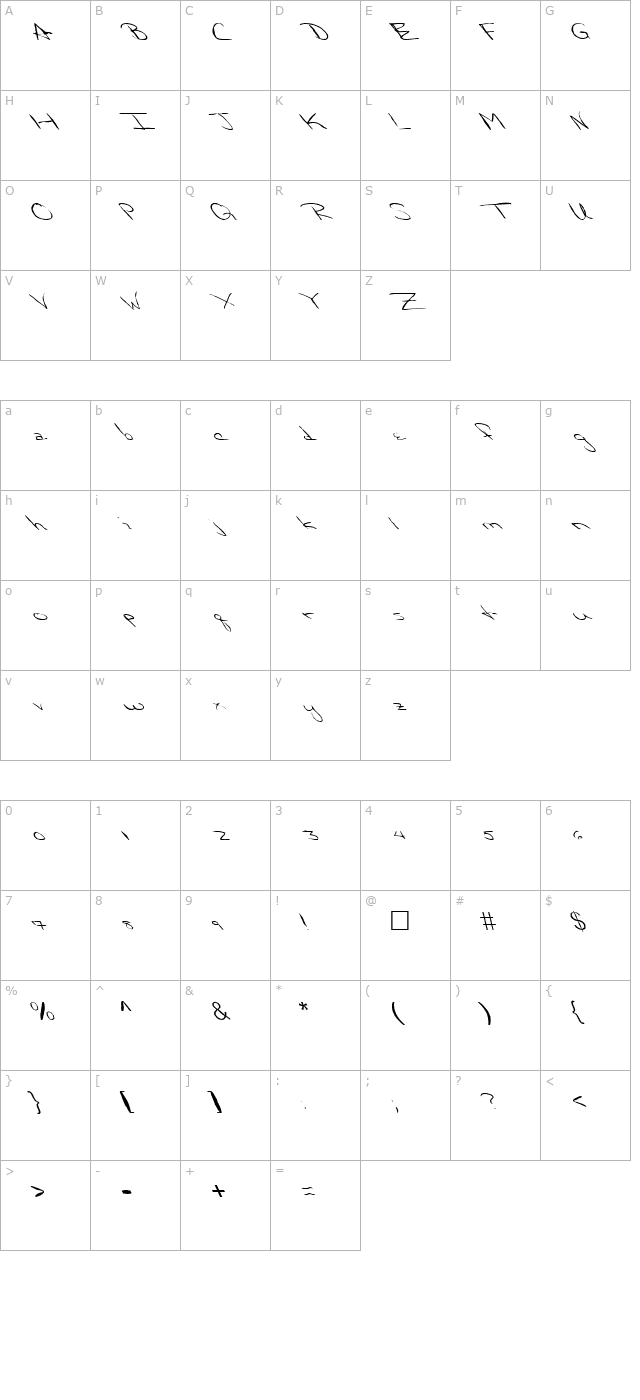 FZ HAND 24 MANGLED LEFTY character map