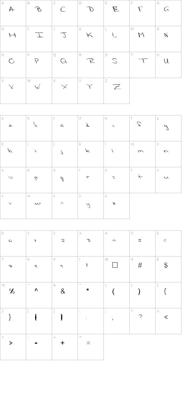 FZ HAND 24 MANGLED character map