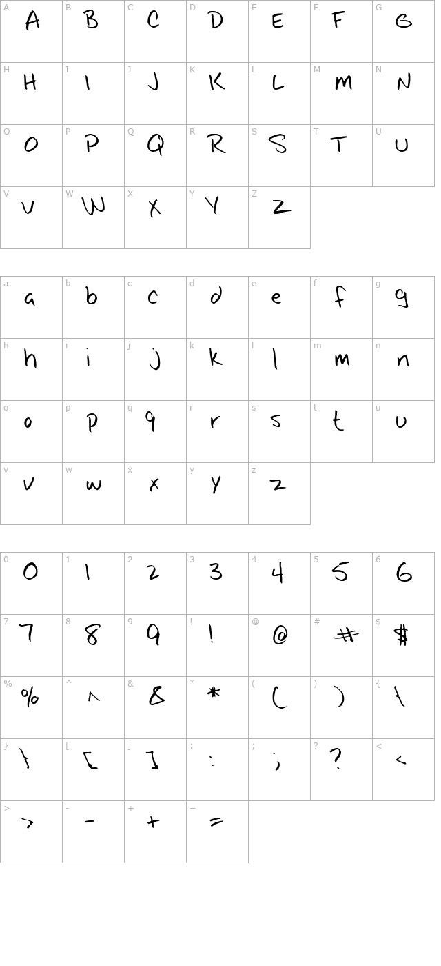 fz-hand-25-lefty character map