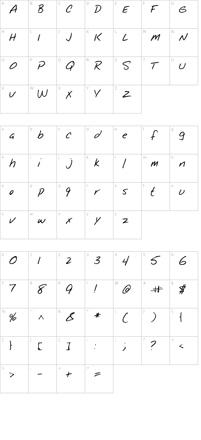 FZ HAND 25 character map