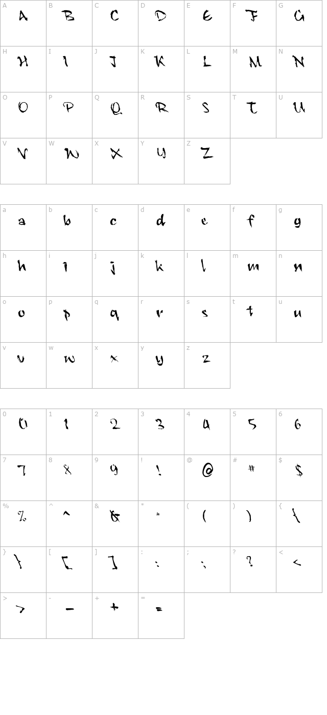 fz-hand-26-lefty character map