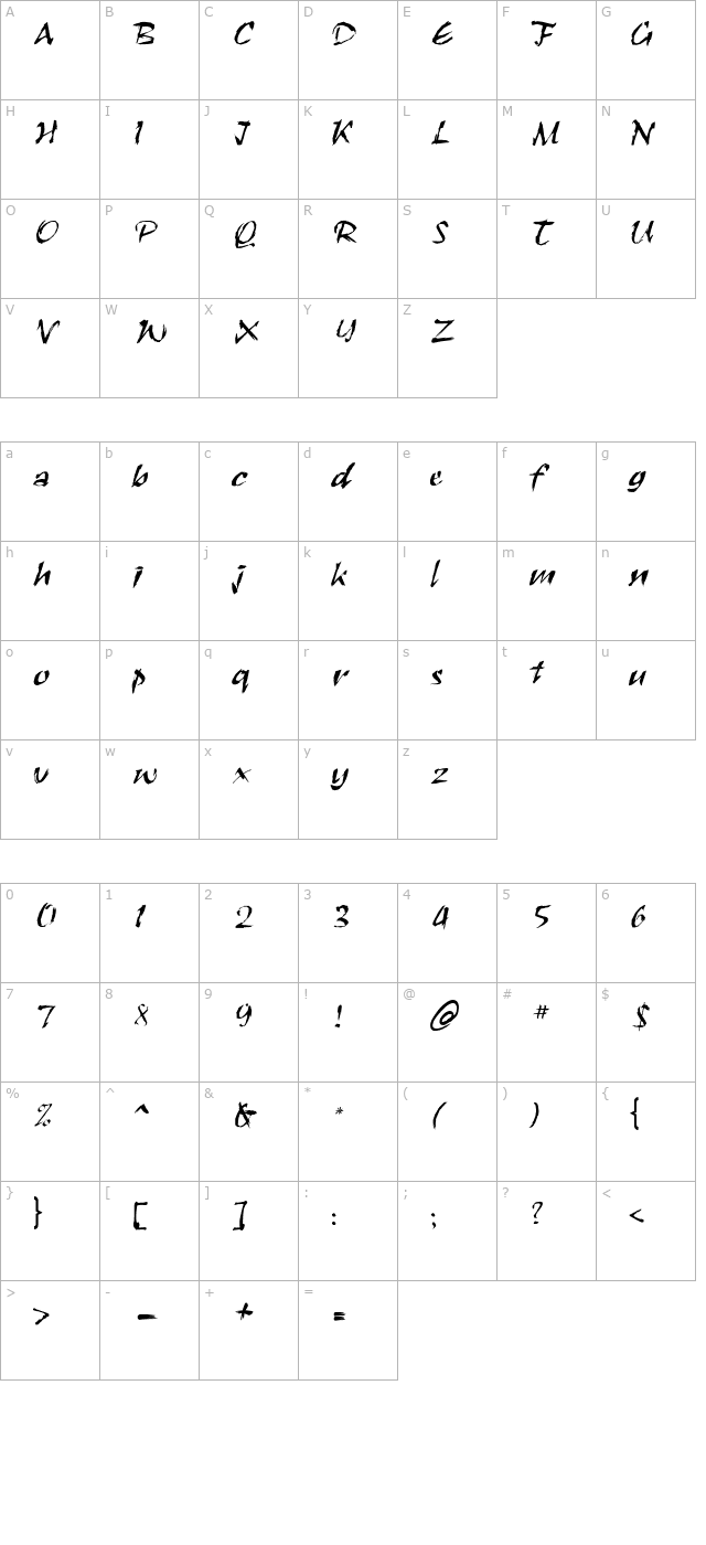 FZ HAND 26 character map