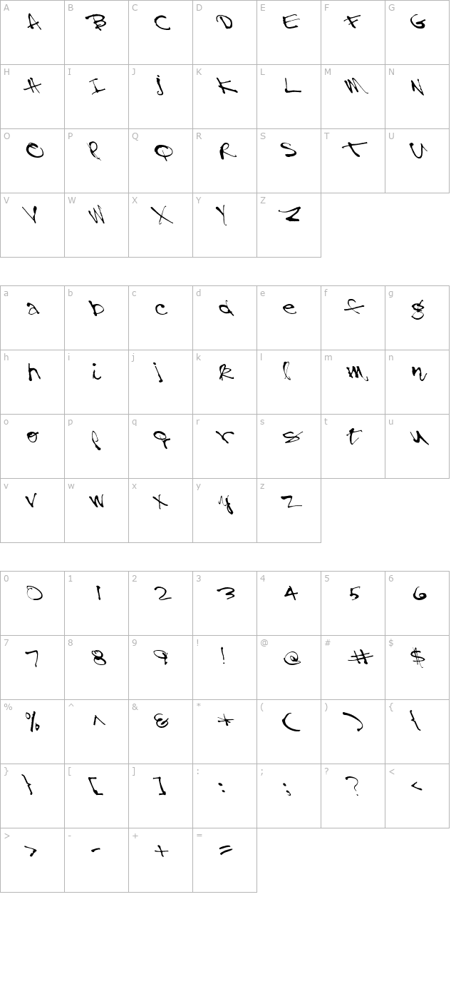 FZ HAND 28 LEFTY character map