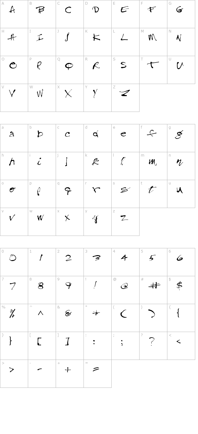 FZ HAND 28 character map