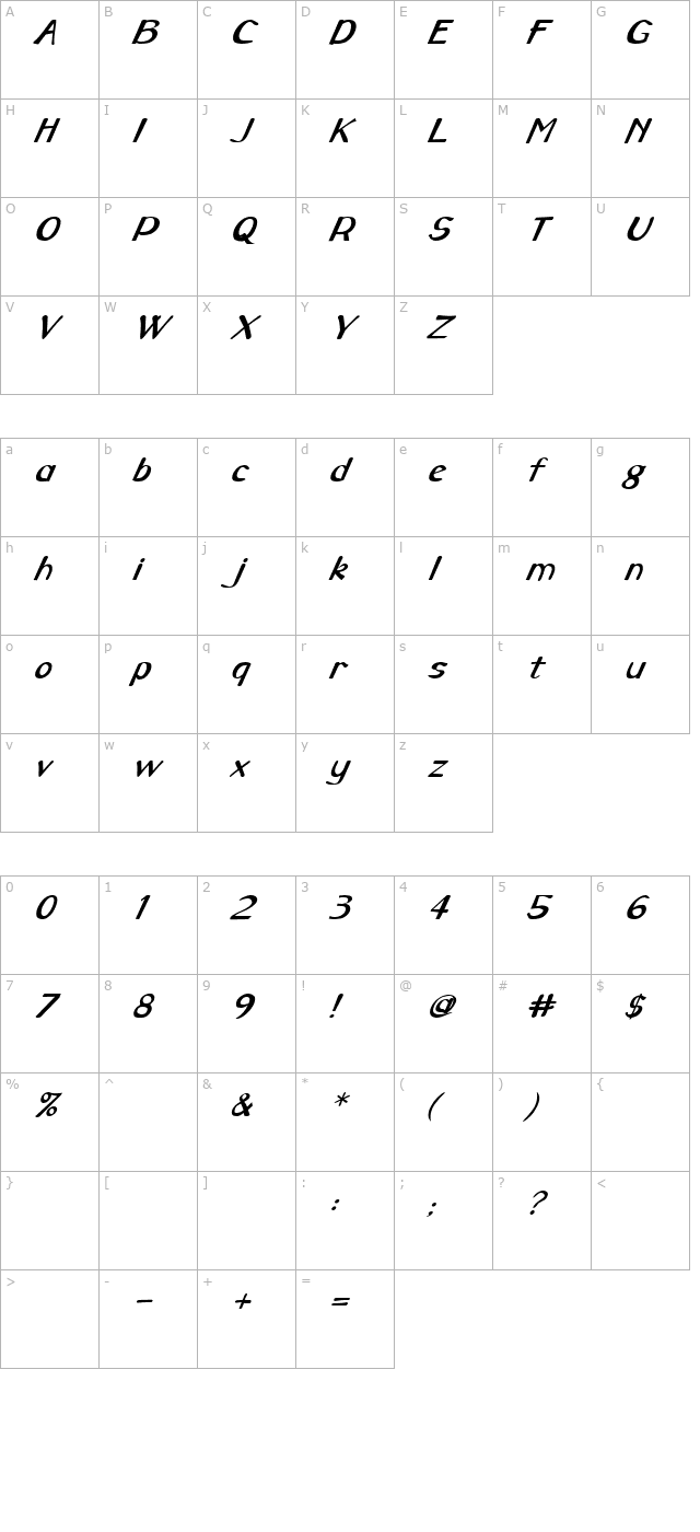 fz-hand-3-italic character map