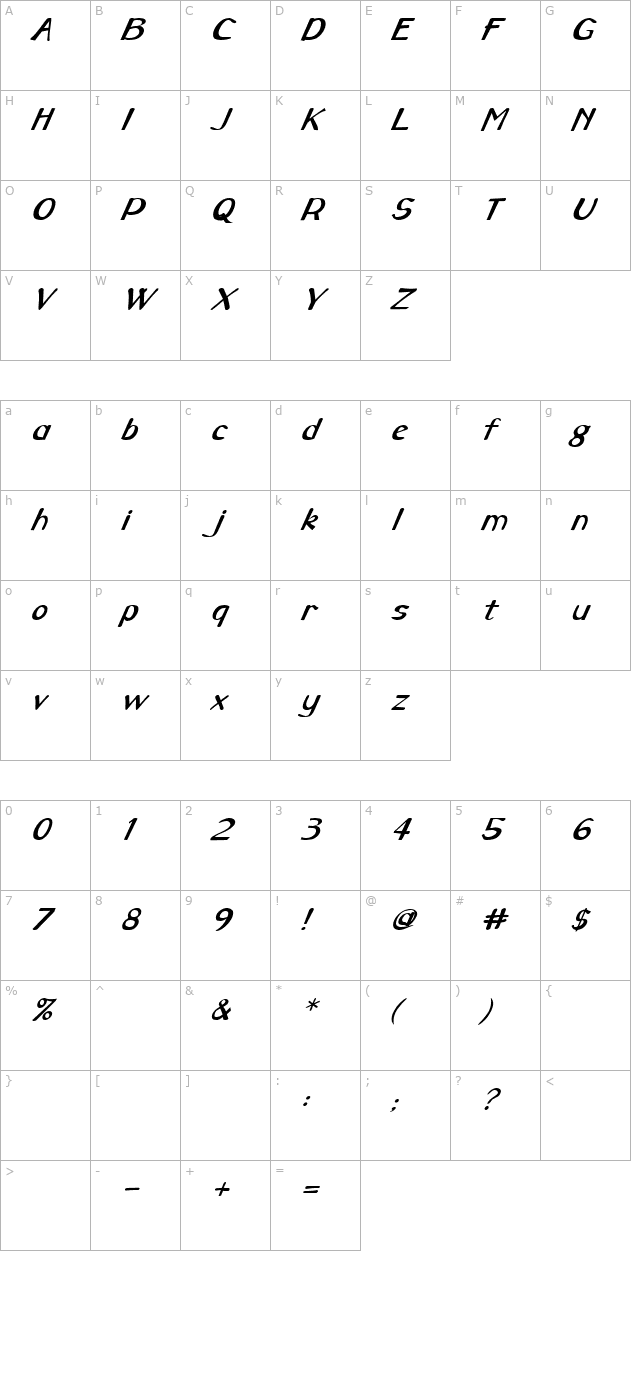 FZ HAND 3 ITALIC character map