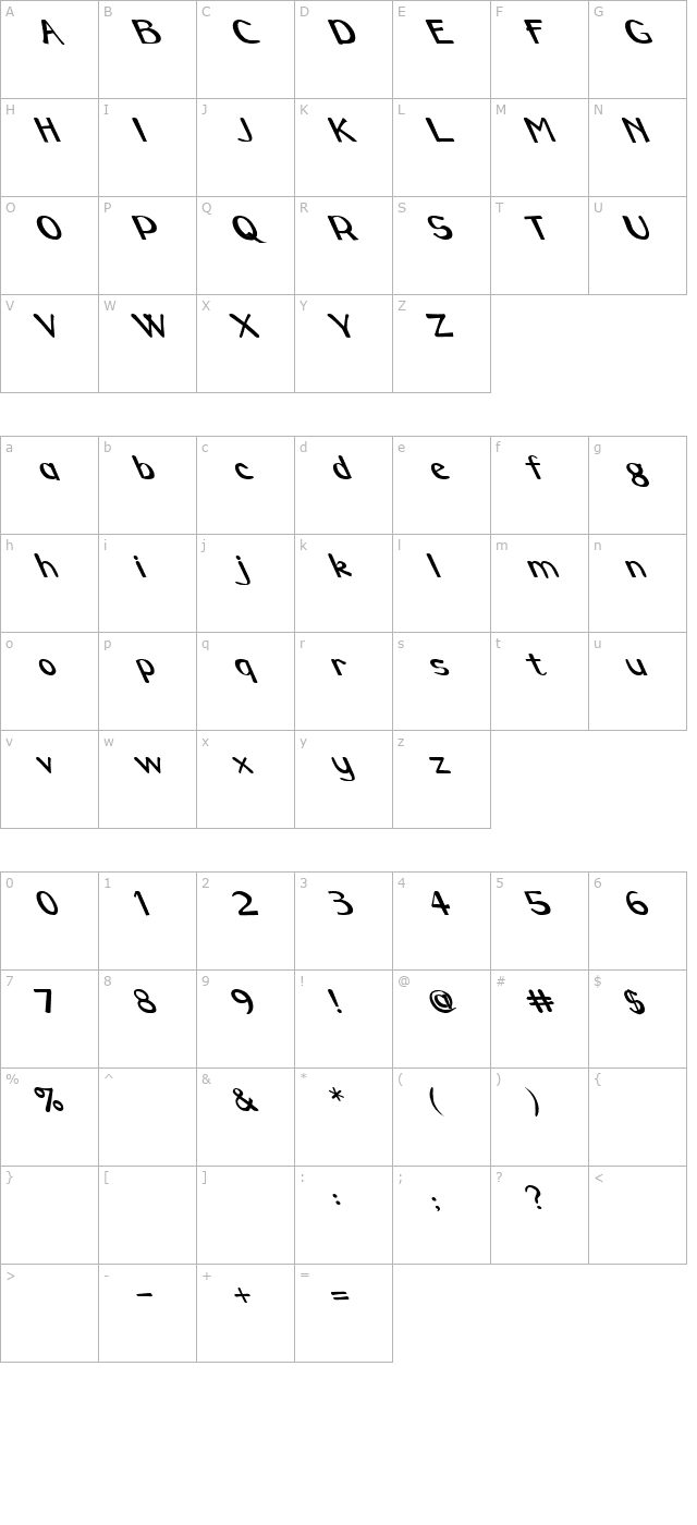 FZ HAND 3 LEFTY character map