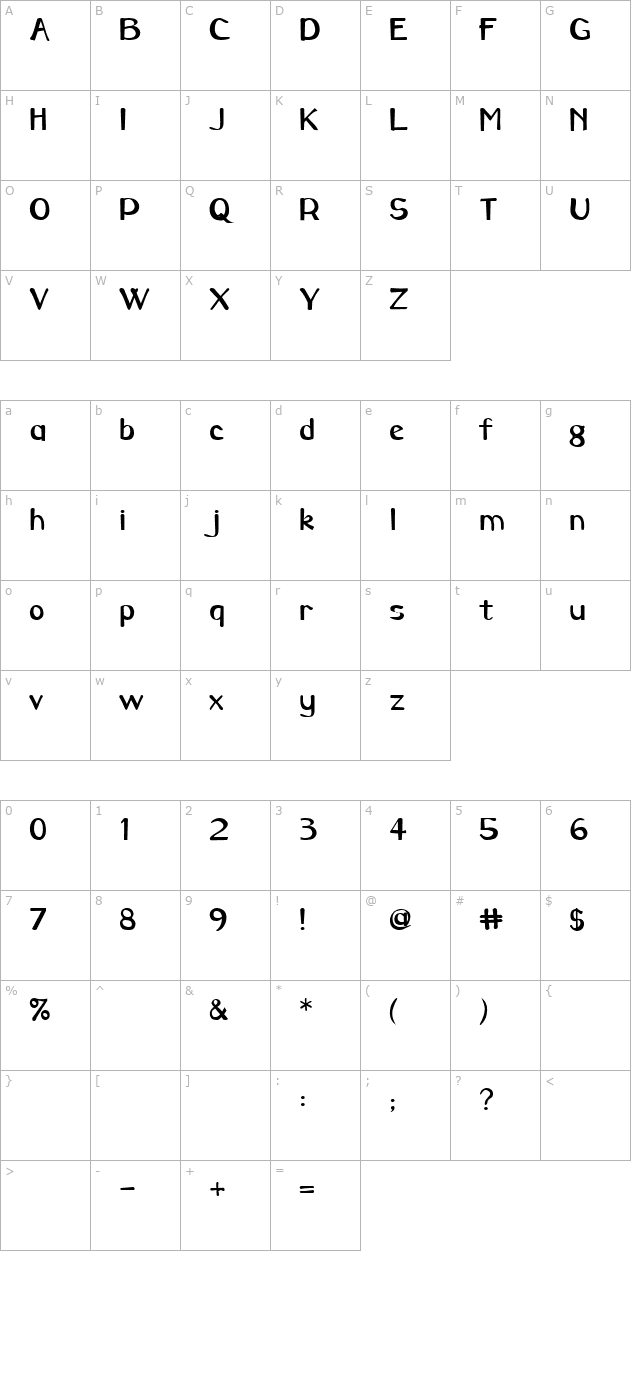 fz-hand-3 character map