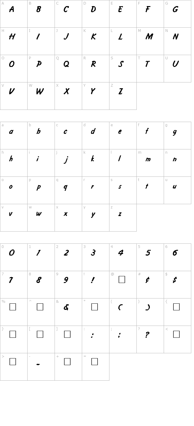 FZ HAND 4 character map