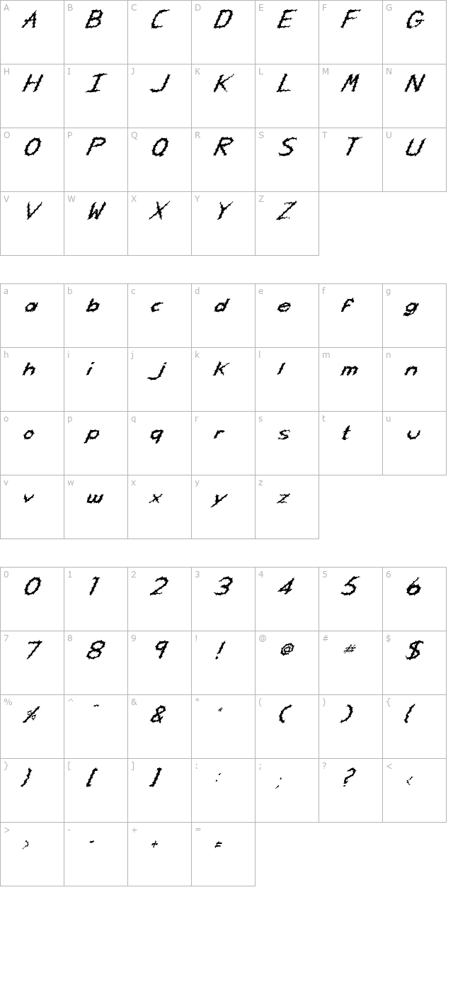 fz-hand-5-spiked-italic character map