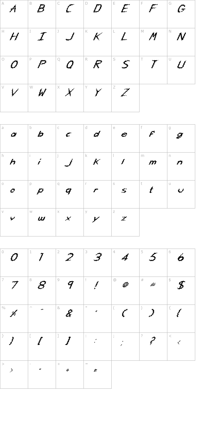 FZ HAND 5 SPIKED ITALIC character map