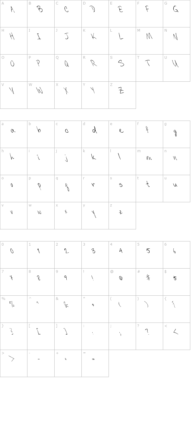 FZ HAND 6 LEFTY character map