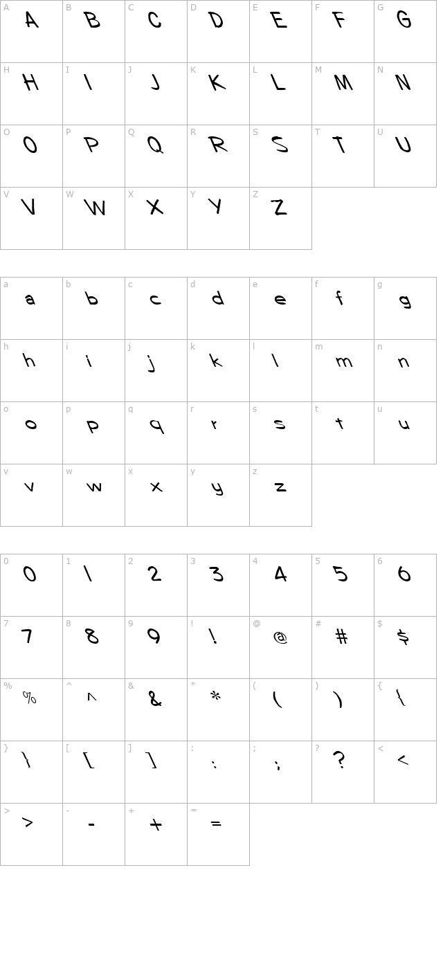 FZ HAND 7 LEFTY character map