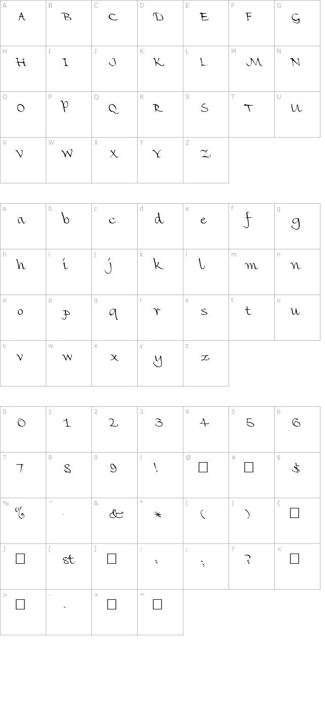 FZ HAND 8 LEFTY character map