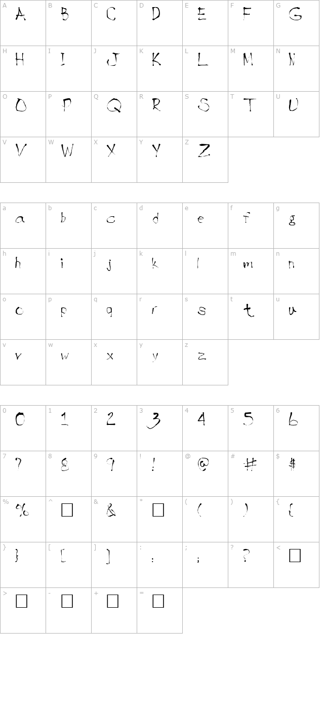 FZ HAND 9 character map