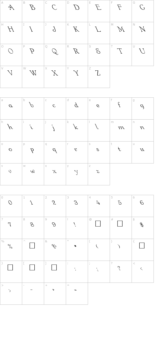 FZ ROMAN 16 LEFTY character map