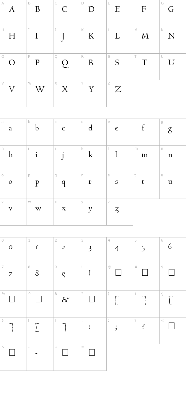 FZ ROMAN 17 character map