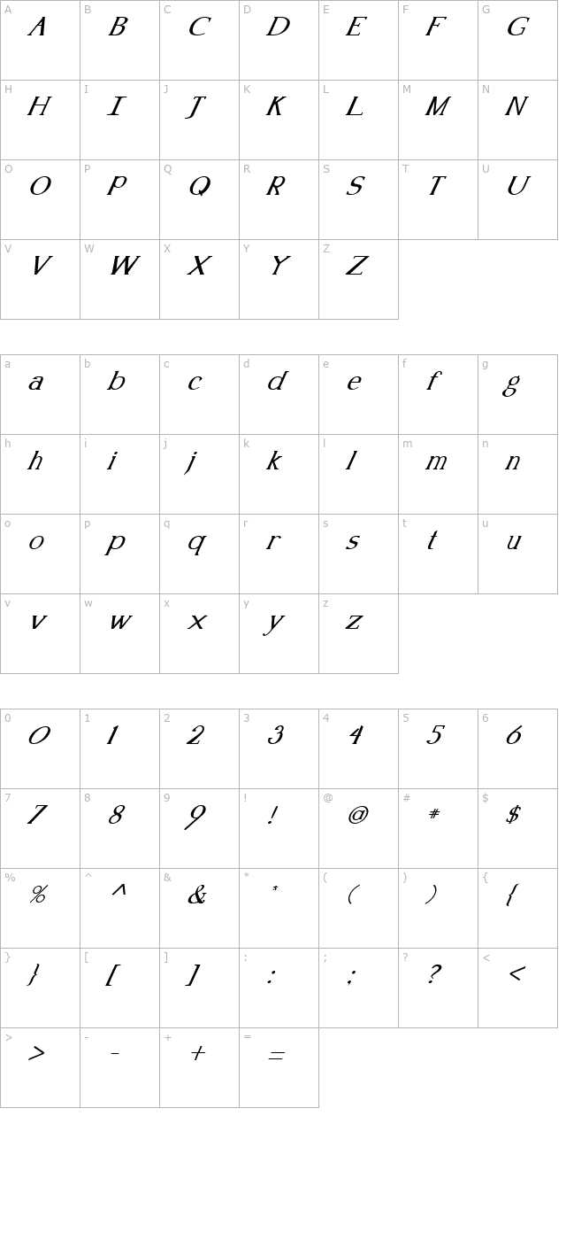 fz-roman-18-italic character map