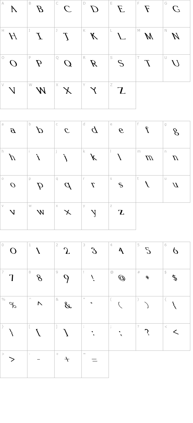 FZ ROMAN 18 LEFTY character map