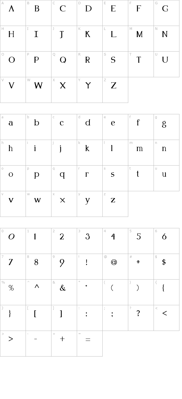 FZ ROMAN 18 character map