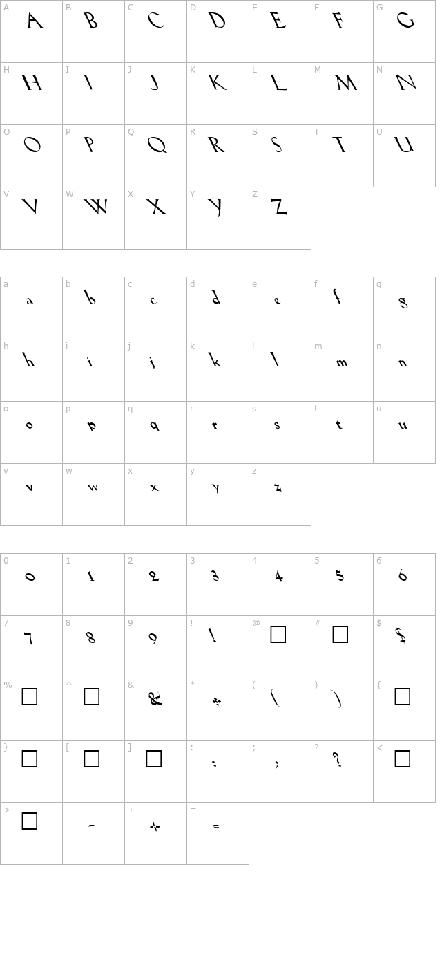 FZ ROMAN 19 LEFTY character map