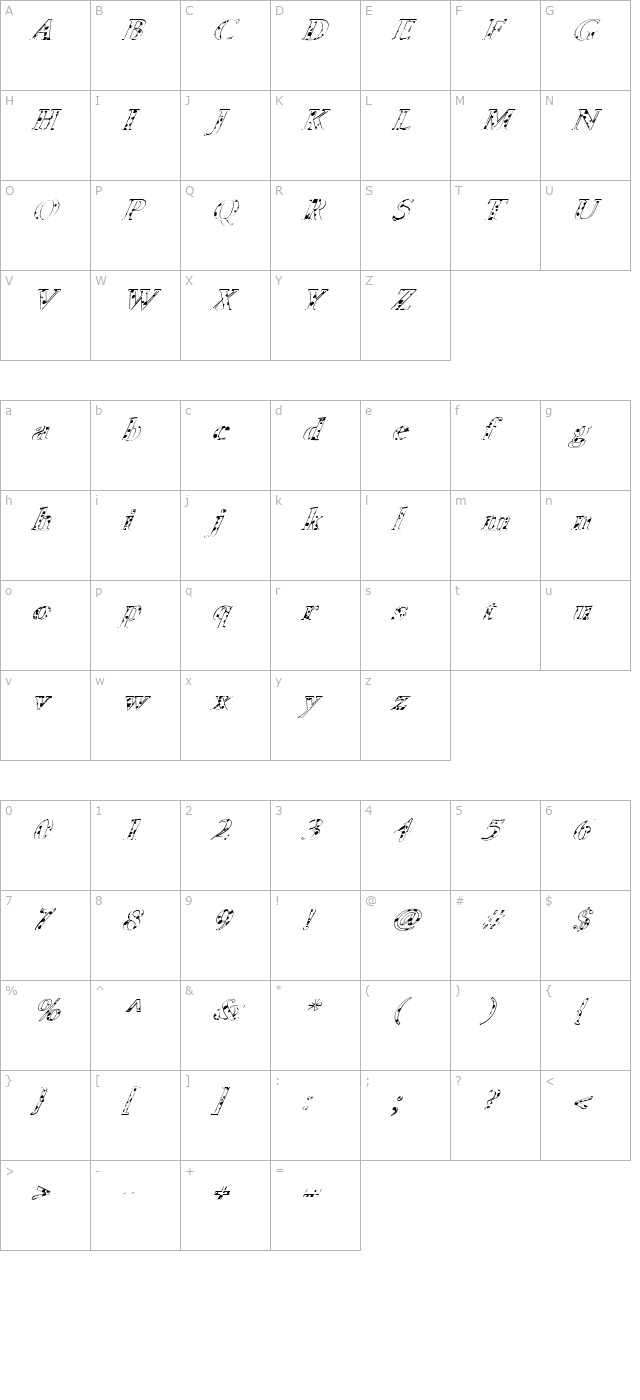 FZ ROMAN 24 SPOTTED ITALIC character map