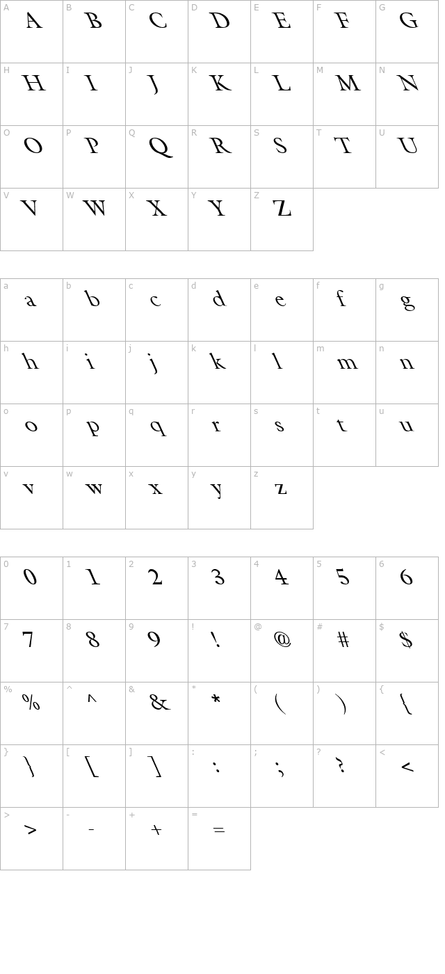 FZ ROMAN 25 LEFTY character map