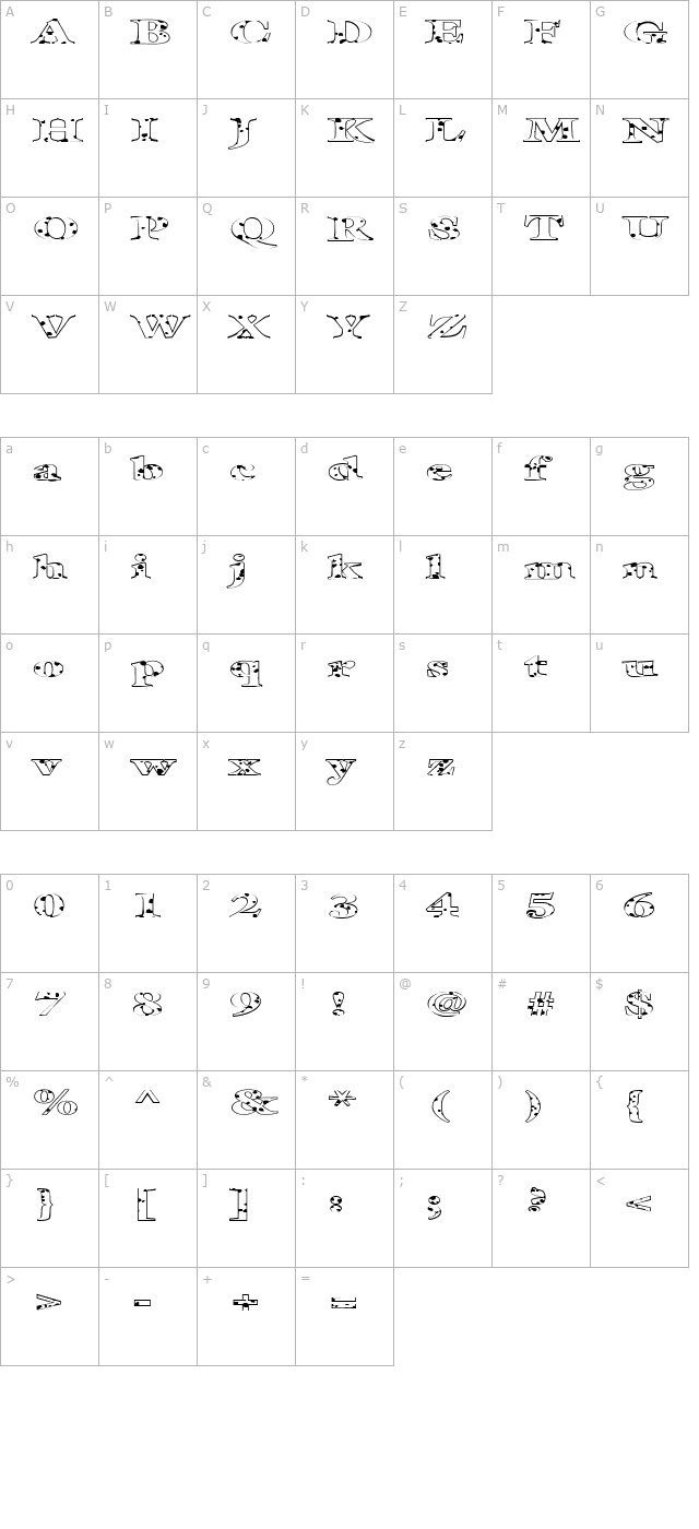 FZ ROMAN 25 SPOTTED EX character map