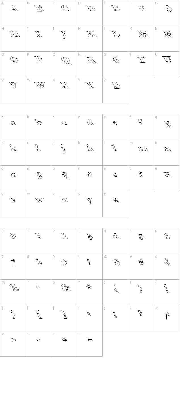 FZ ROMAN 25 SPOTTED LEFTY character map