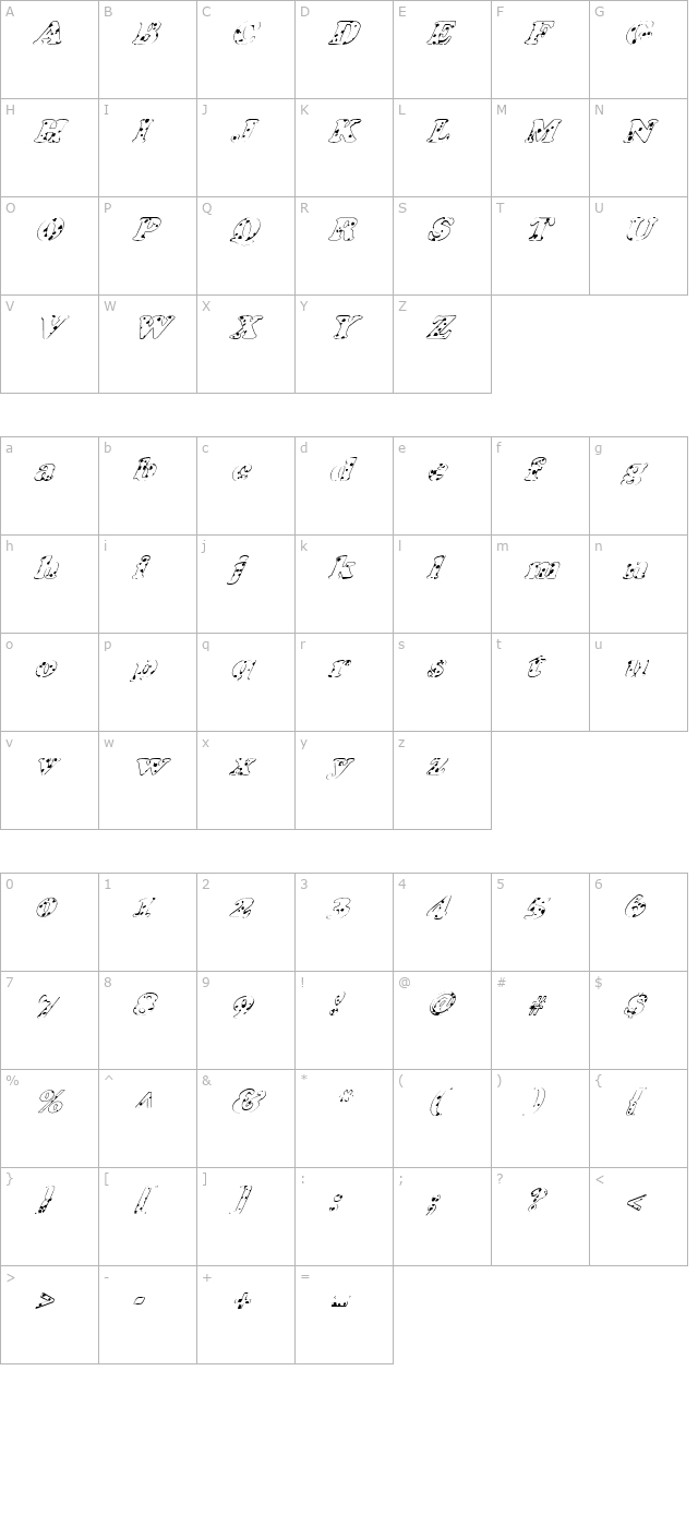 FZ ROMAN 4 SPOTTED ITALIC character map