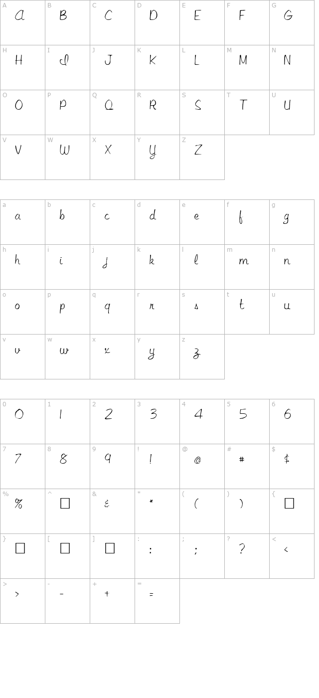 FZ SCRIPT 15 character map