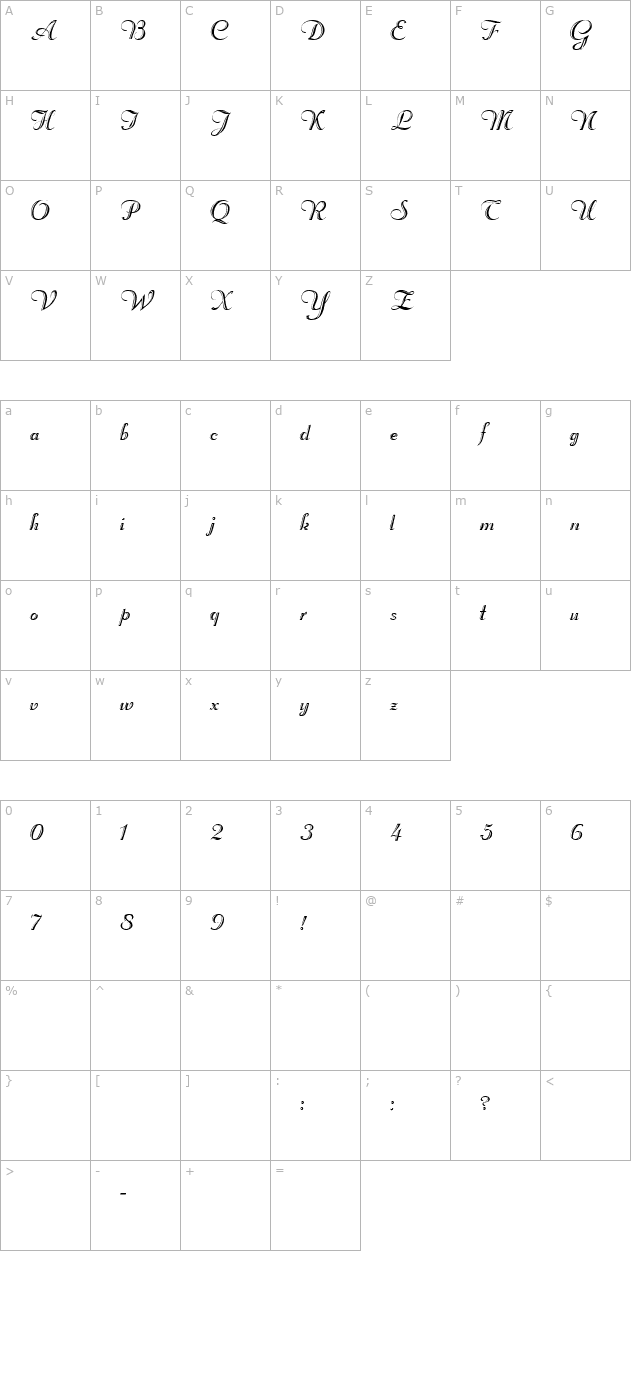 FZ SCRIPT 18 character map