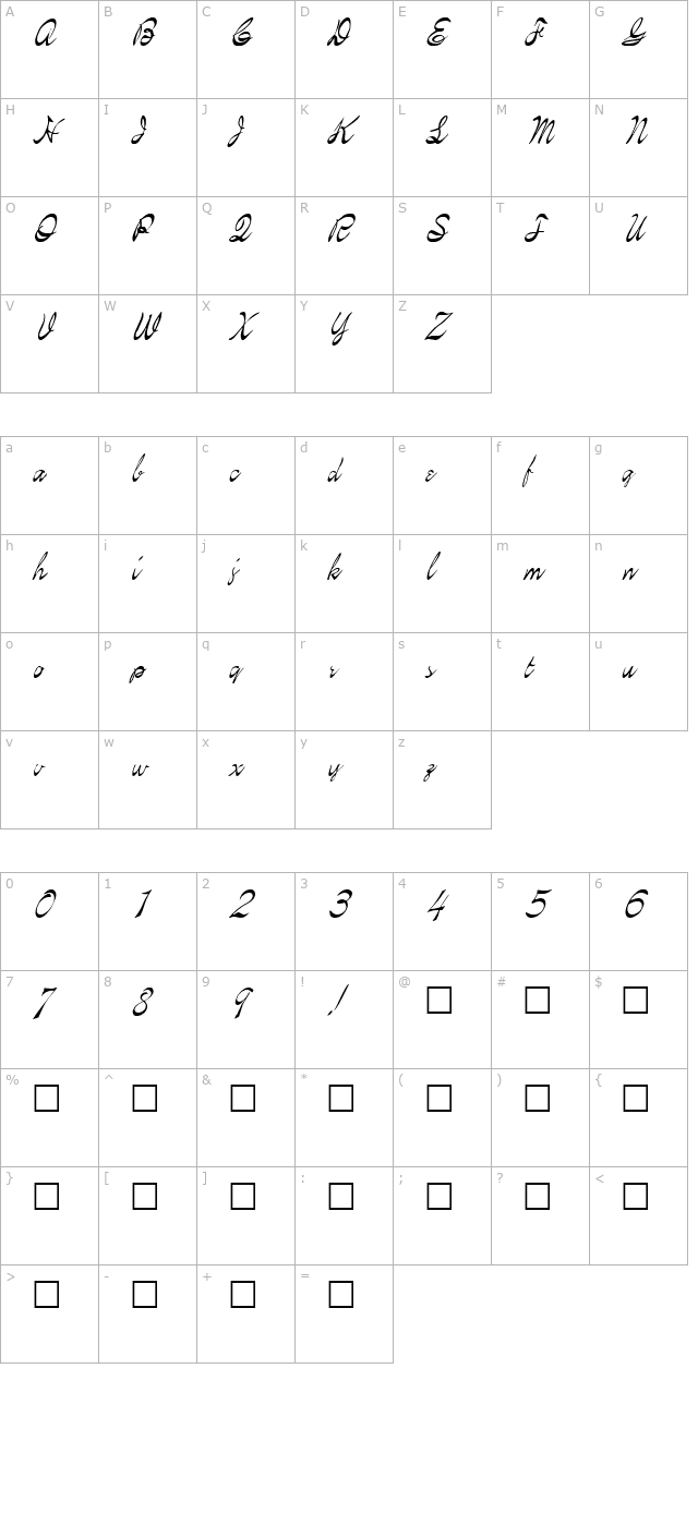 FZ SCRIPT 21 ITALIC character map