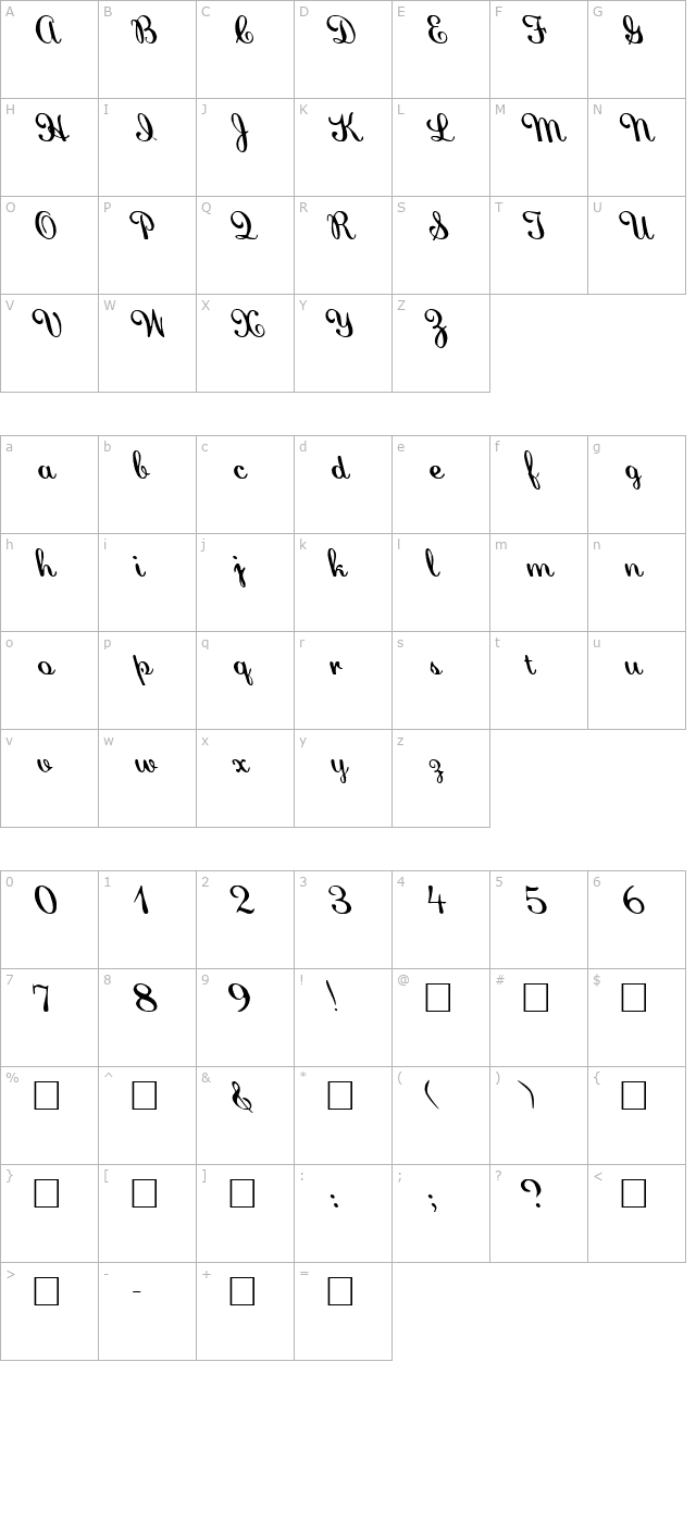 FZ SCRIPT 22 LEFTY character map