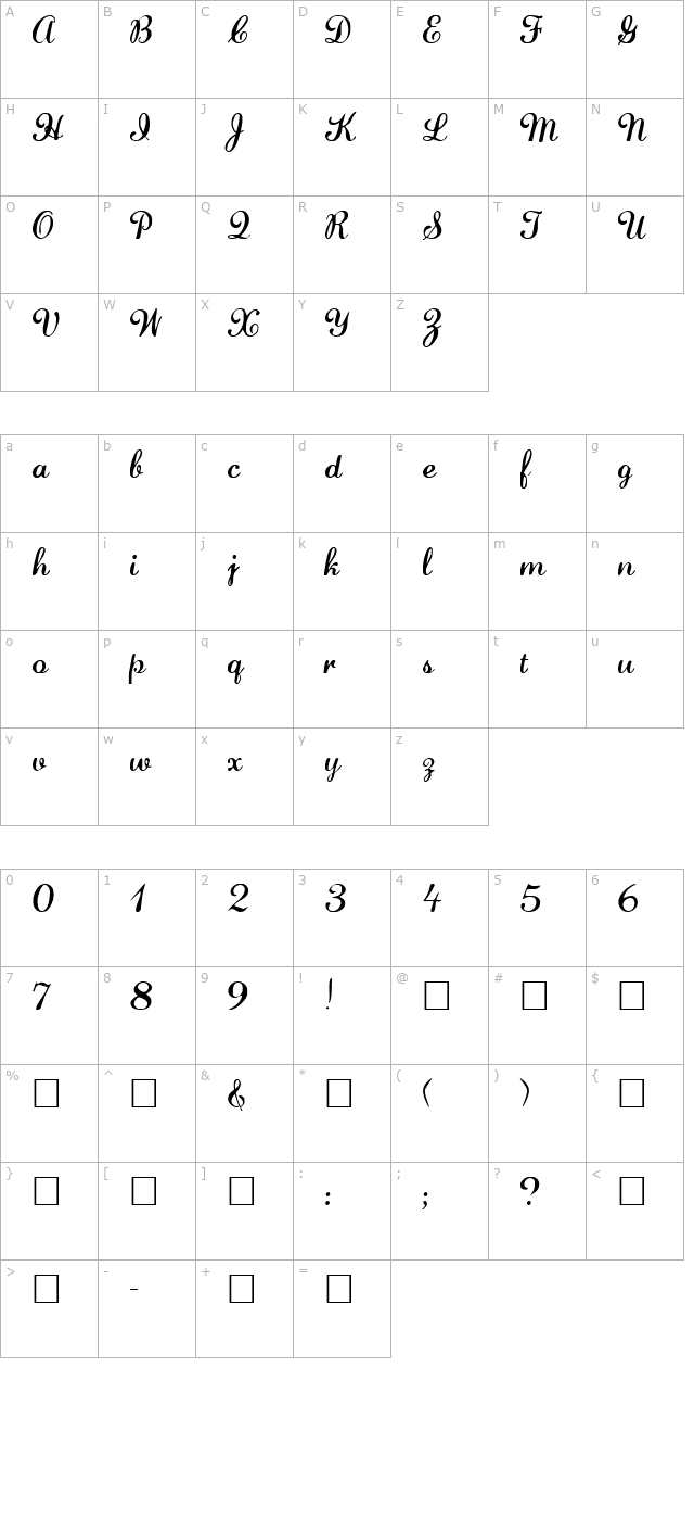 FZ SCRIPT 22 character map