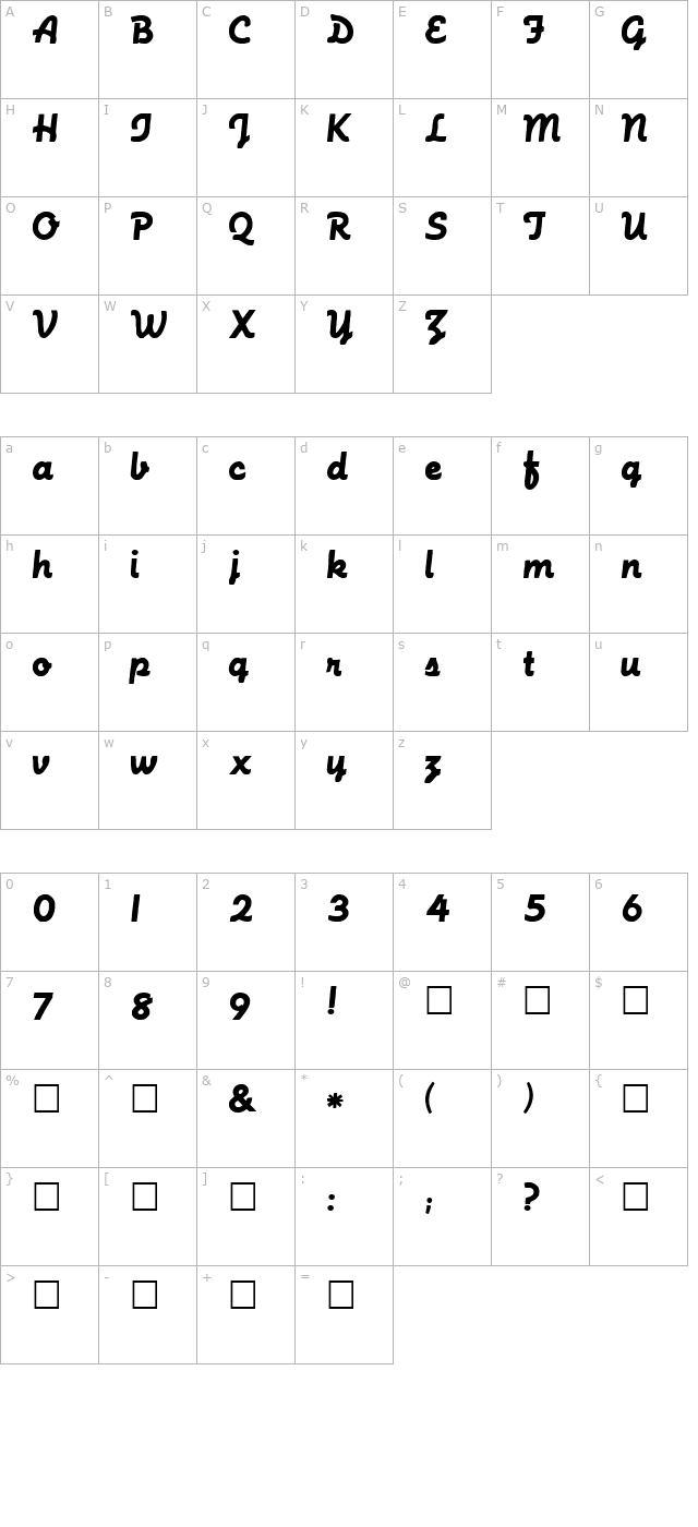 FZ SCRIPT 23 character map