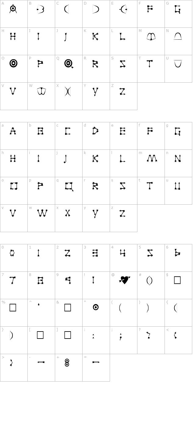 FZ UNIQUE 1 character map