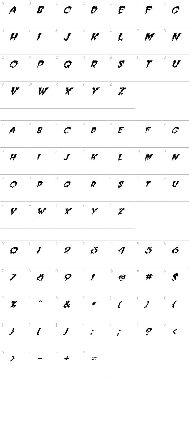 fz-unique-10-wavey-italic character map