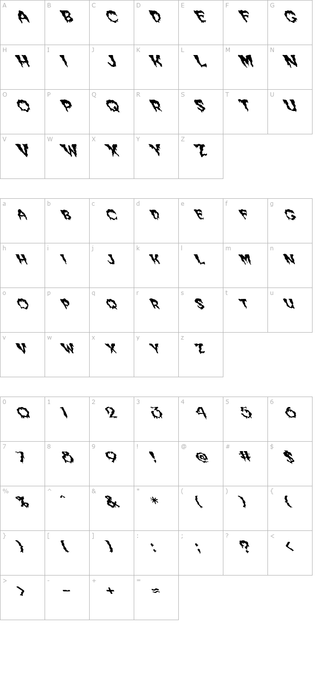 FZ UNIQUE 10 WAVEY LEFTY character map