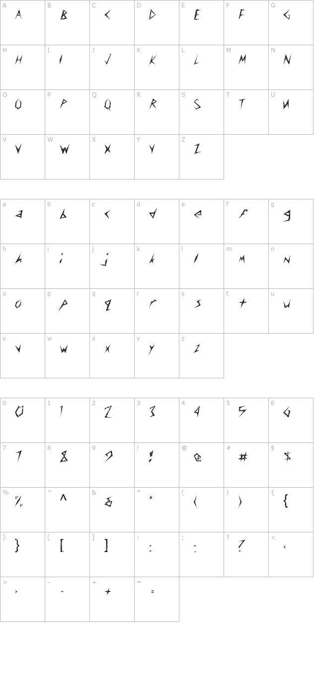 fz-unique-17-cracked character map