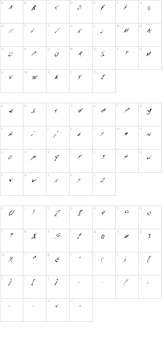 FZ UNIQUE 17 HOLEY ITALIC character map