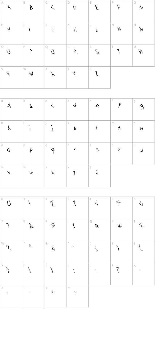 FZ UNIQUE 17 HOLEY LEFTY character map