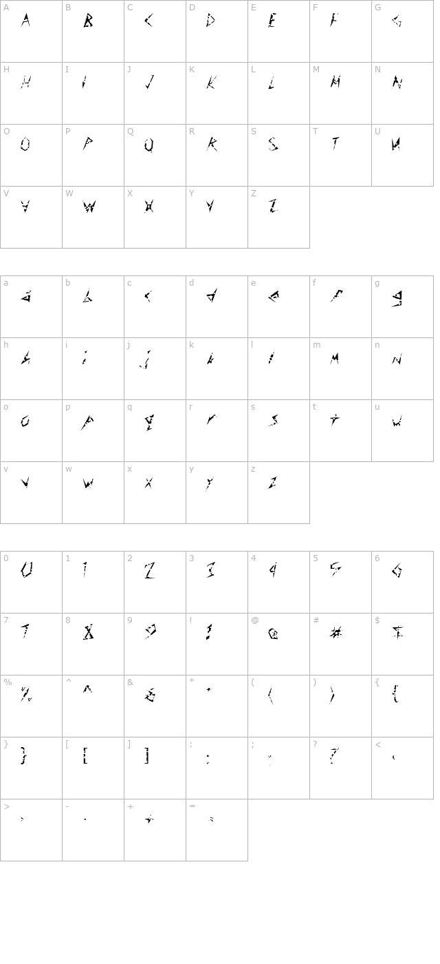 FZ UNIQUE 17 HOLEY character map