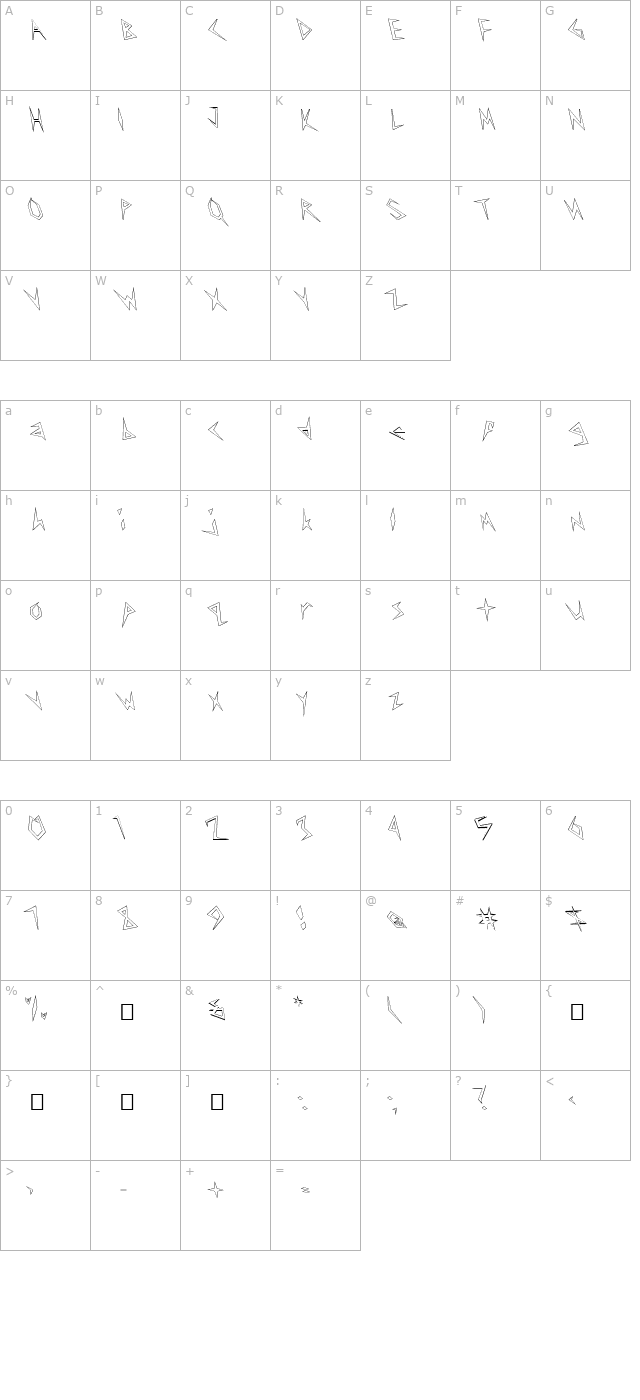 FZ UNIQUE 17 HOLLOW LEFTY character map