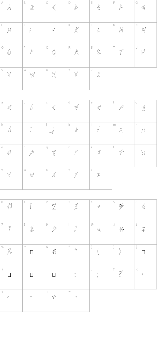 fz-unique-17-hollow character map