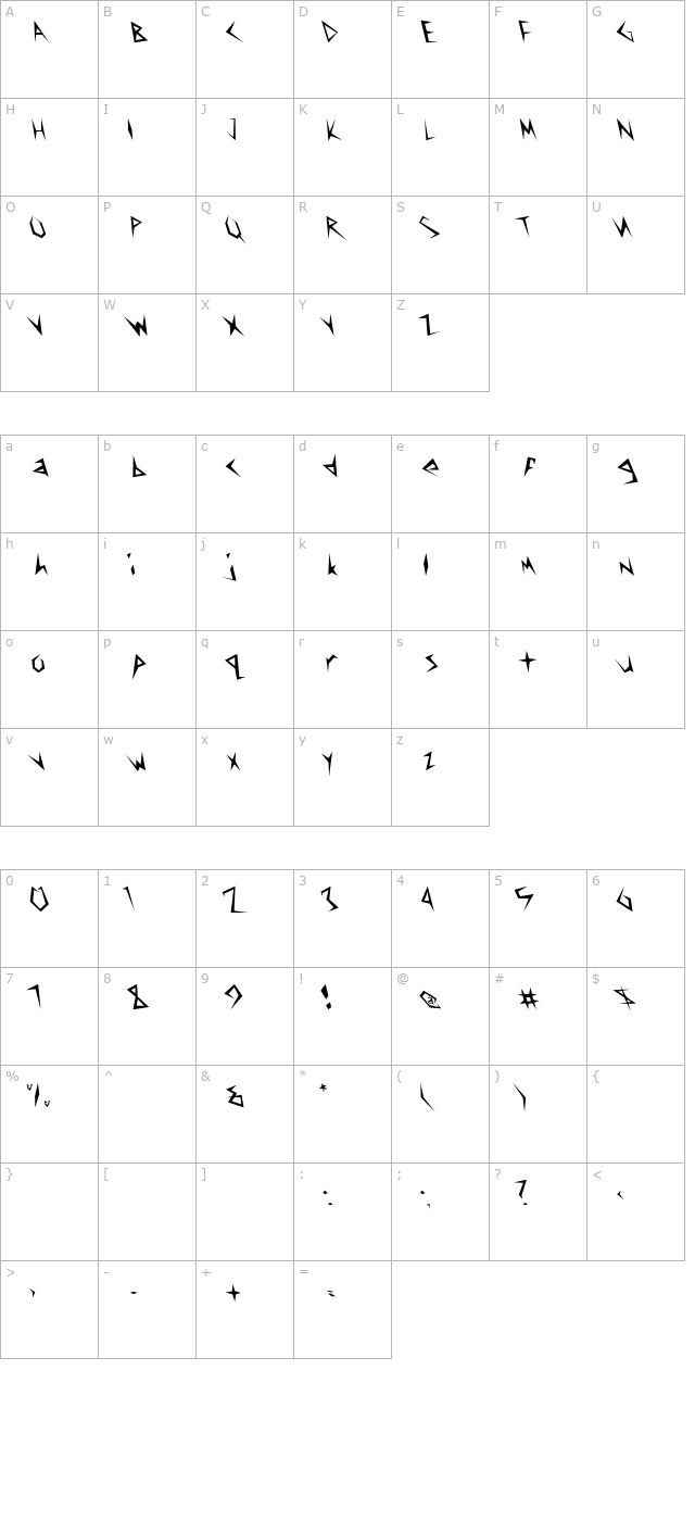 FZ UNIQUE 17 LEFTY character map