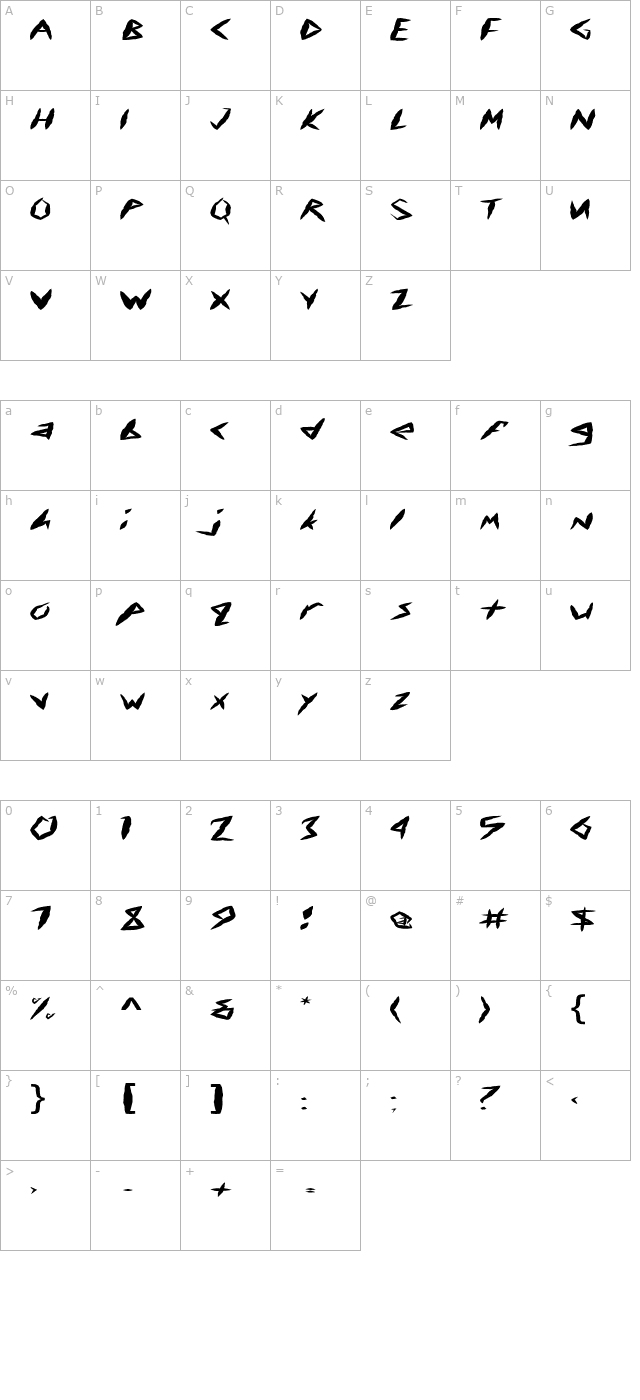 FZ UNIQUE 17 MANGLED EX character map