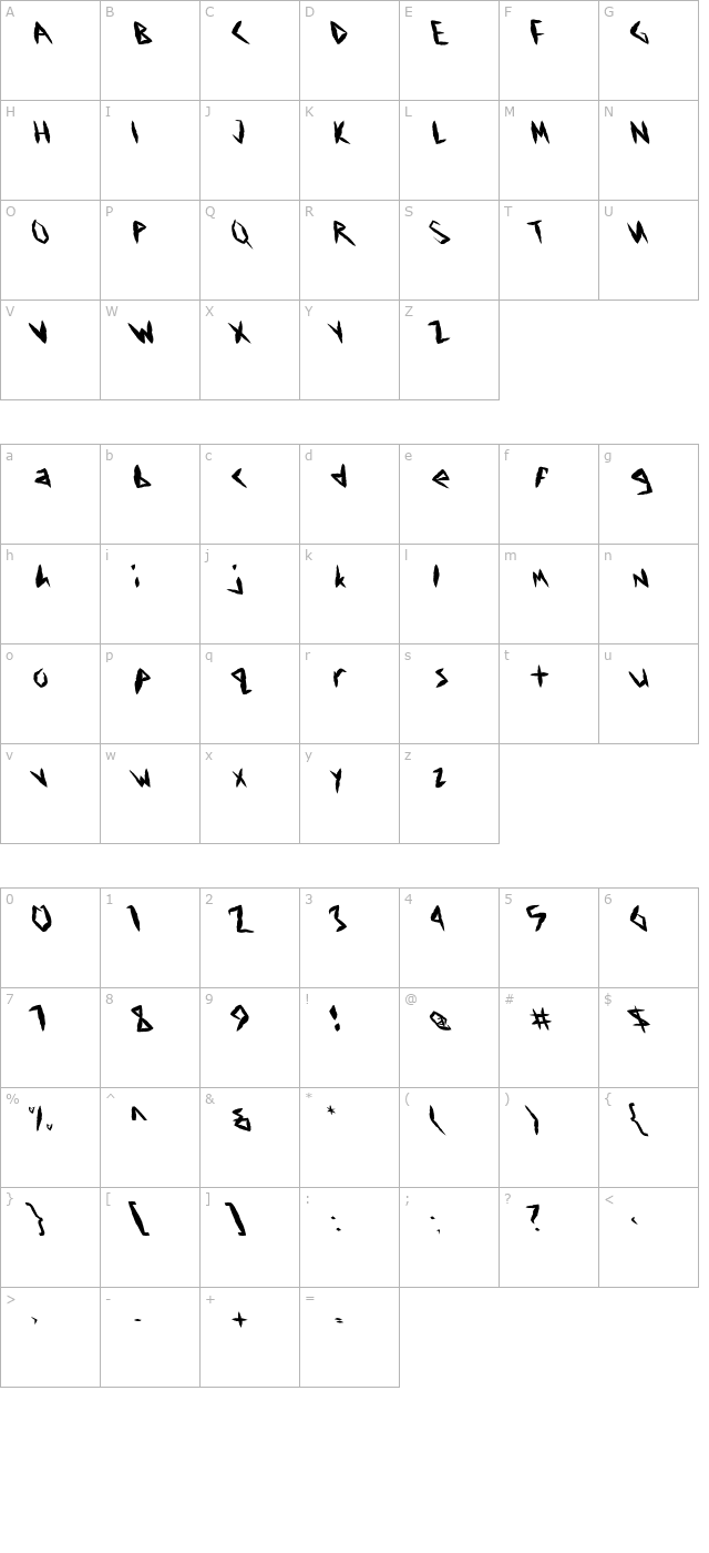 FZ UNIQUE 17 MANGLED LEFTY character map