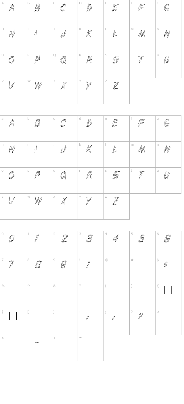 fz-unique-19-hollow character map